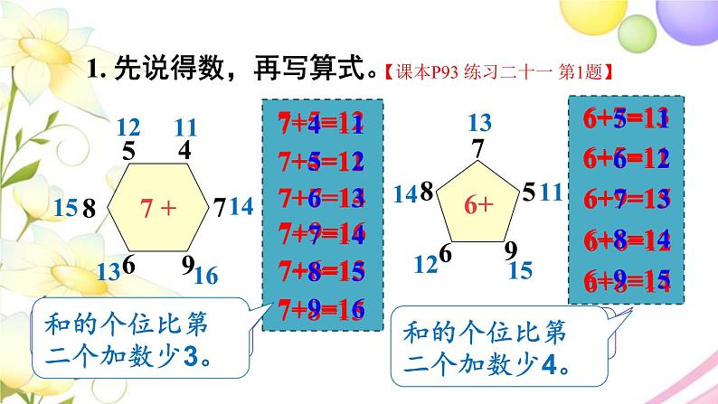 人教版一年级数学上册练习二十一PPT课件03