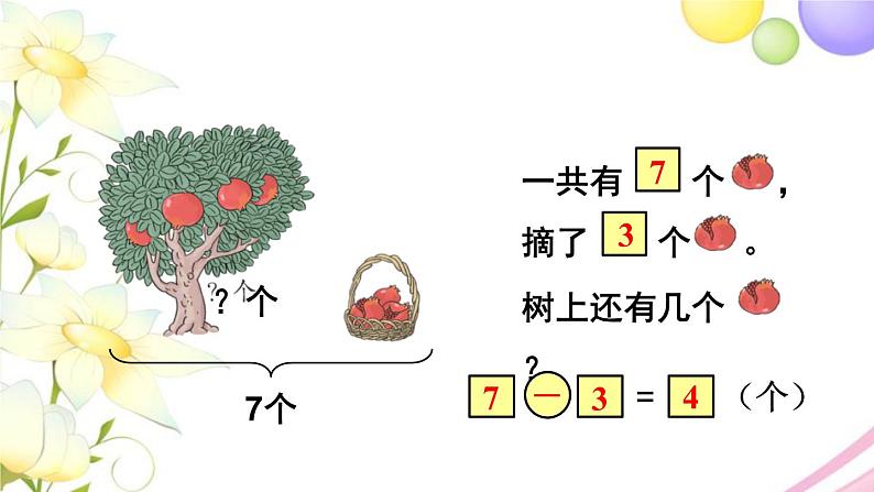 人教版一年级数学上册练习十PPT课件05