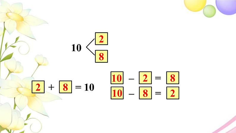 人教版一年级数学上册练习十三PPT课件08