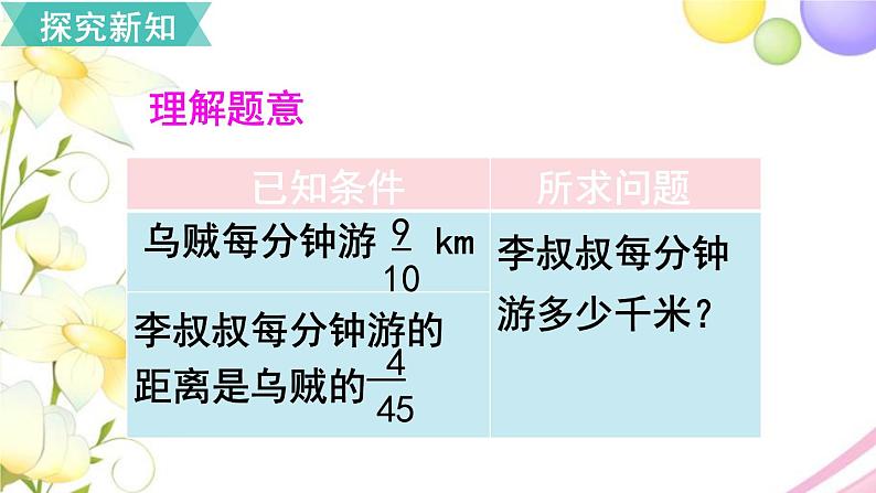 人教版六年级数学上册第1单元分数乘法第4课时分数乘分数（2）课件第4页