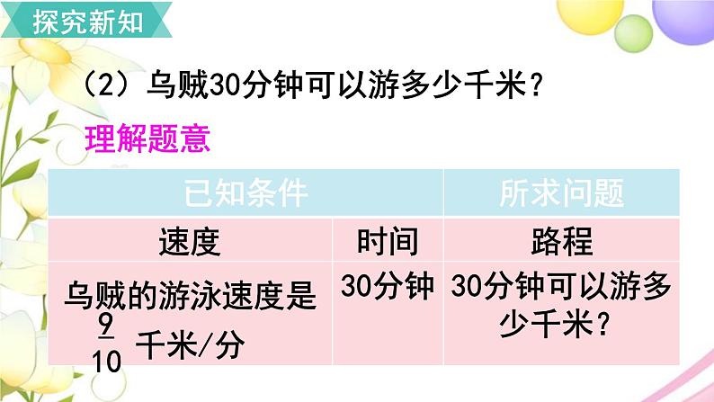 人教版六年级数学上册第1单元分数乘法第4课时分数乘分数（2）课件第6页