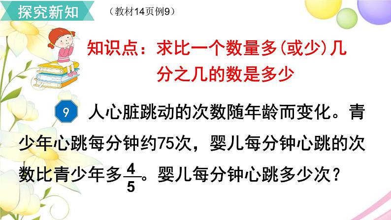 人教版六年级数学上册第1单元分数乘法第8课时解决问题（2）课件第3页