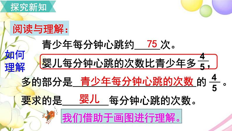 人教版六年级数学上册第1单元分数乘法第8课时解决问题（2）课件第4页