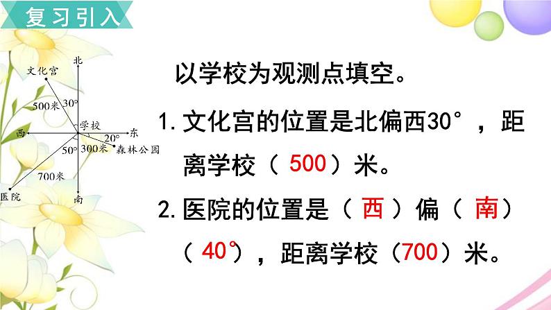 人教版六年级数学上册第2单元位置与方向（二）第2课时标出物体的位置课件第2页