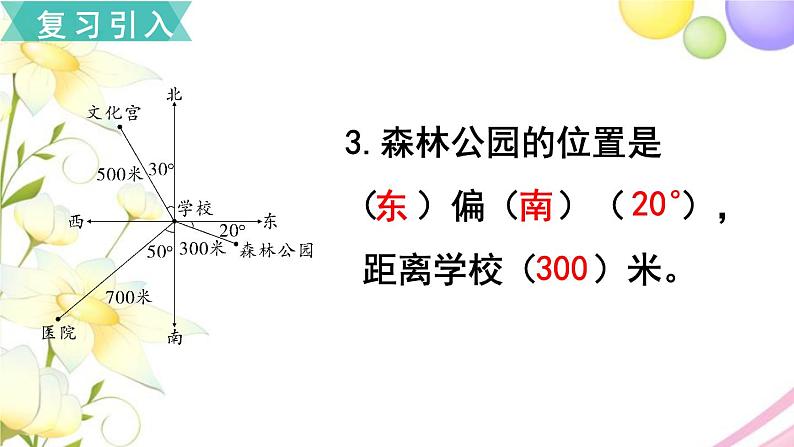 人教版六年级数学上册第2单元位置与方向（二）第2课时标出物体的位置课件第3页