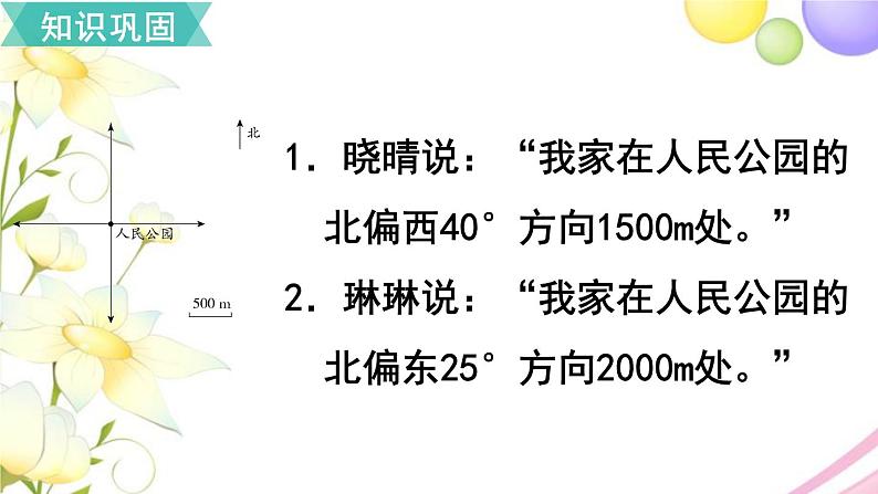 人教版六年级数学上册第2单元位置与方向（二）第4课时单元综合复习课件第6页