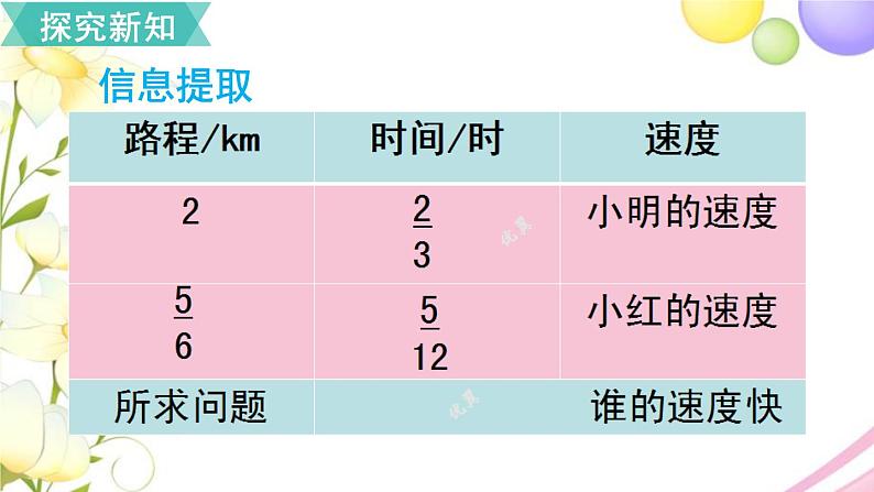 人教版六年级数学上册第3单元分数除法第3课时一个数除以分数课件第4页