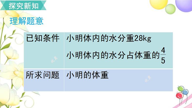 人教版六年级数学上册第3单元分数除法第5课时解决问题（1）课件第4页