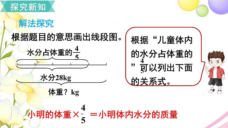 人教版六年级数学上册第3单元分数除法第5课时解决问题（1）课件第5页