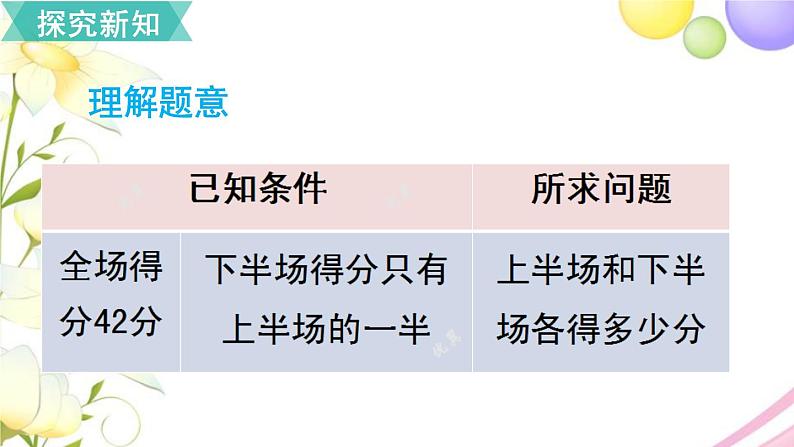 人教版六年级数学上册第3单元分数除法第7课时解决问题（3）课件第5页