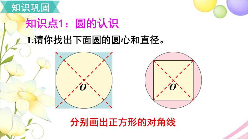 人教版六年级数学上册第5单元圆第8课时整理和复习课件04