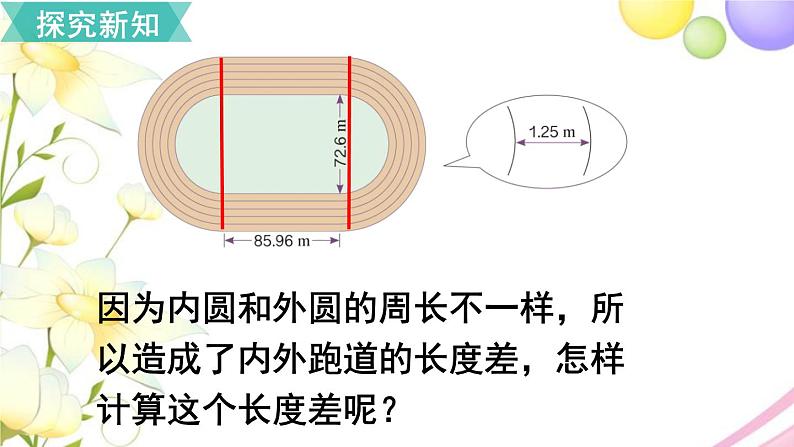 人教版六年级数学上册第5单元圆综合与实践确定起跑线课件第6页