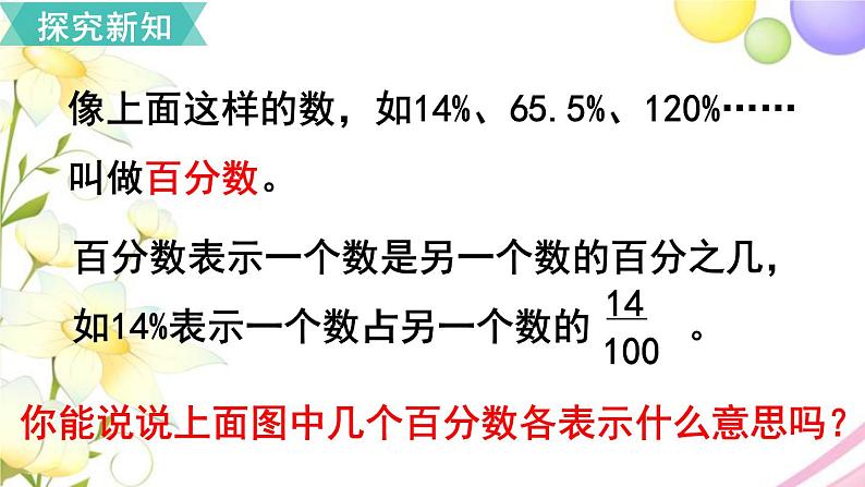 人教版六年级数学上册第6单元百分数（一）第1课时百分数的意义和读写法课件第3页