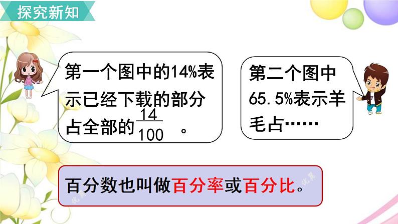 人教版六年级数学上册第6单元百分数（一）第1课时百分数的意义和读写法课件第4页