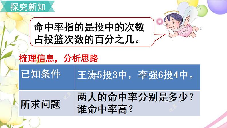 人教版六年级数学上册第6单元百分数（一）第2课时百分数和小数、分数的互化（1）课件第5页