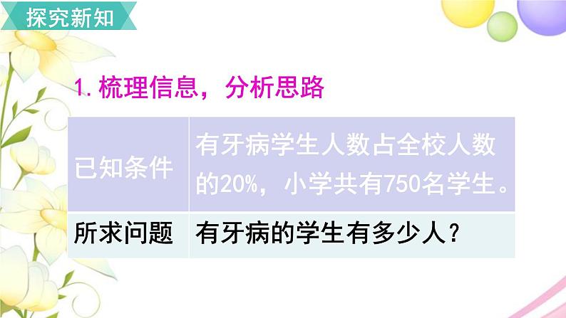 人教版六年级数学上册第6单元百分数（一）第3课时百分数和小数、分数的互化（2）课件第5页