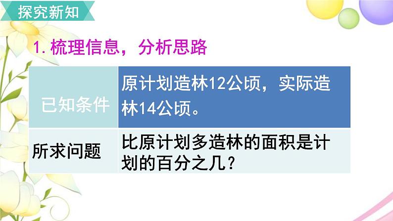 人教版六年级数学上册第6单元百分数（一）第4课时求一个数比另一个数多（少）百分之几课件05