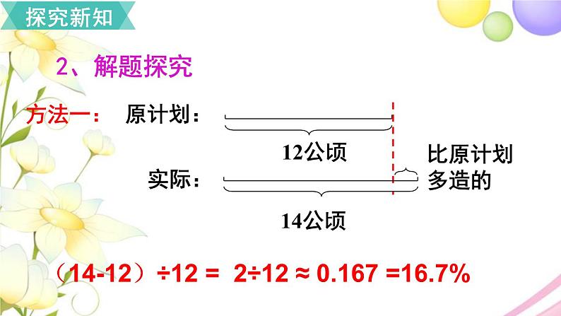 人教版六年级数学上册第6单元百分数（一）第4课时求一个数比另一个数多（少）百分之几课件06