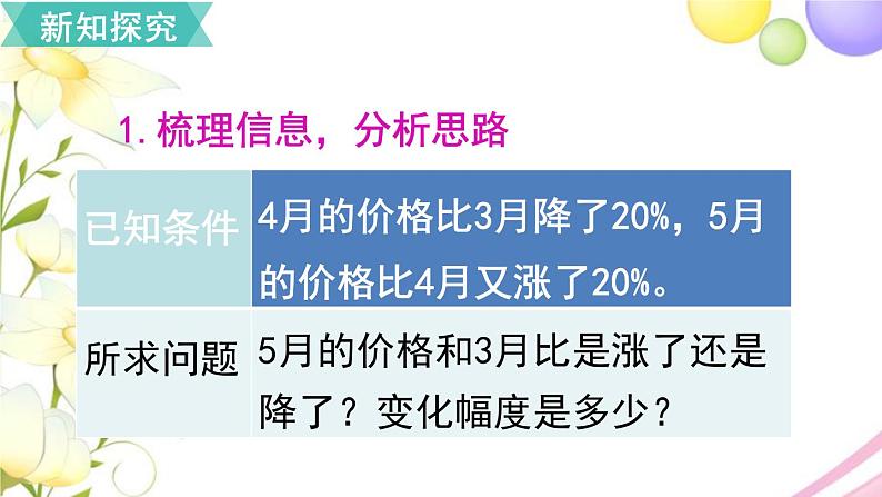 人教版六年级数学上册第6单元百分数（一）第6课时用百分数知识解决有关变化幅度的问题课件第4页