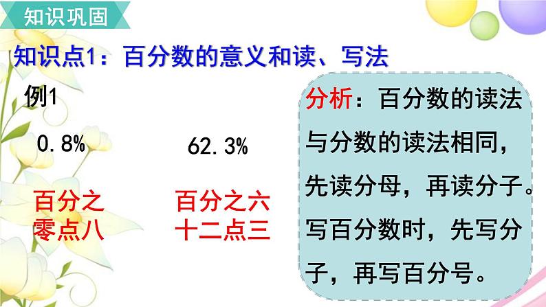 人教版六年级数学上册第6单元百分数（一）第7课时整理和复习课件第3页