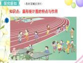 人教版六年级数学上册第7单元扇形统计图第1课时扇形统计图课件