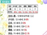 人教版六年级数学上册第7单元扇形统计图第1课时扇形统计图课件