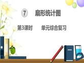 人教版六年级数学上册第7单元扇形统计图第3课时单元综合复习课件