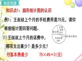 人教版六年级数学上册第7单元扇形统计图第3课时单元综合复习课件