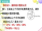人教版六年级数学上册第7单元扇形统计图第3课时单元综合复习课件