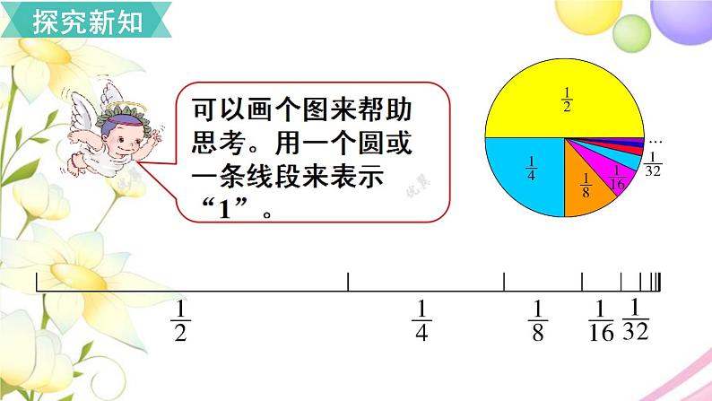 数学广角——数与形PPT课件免费下载07