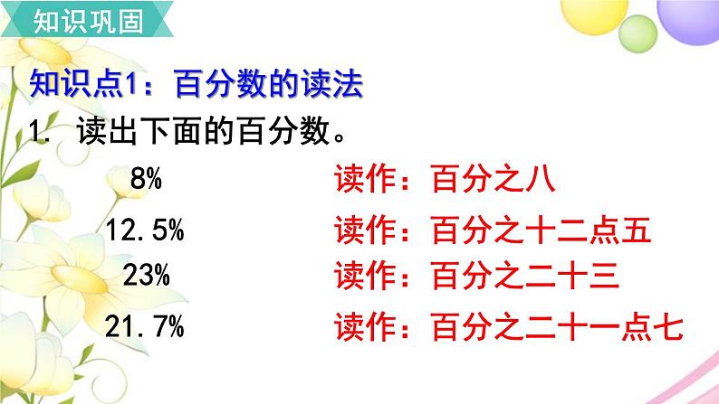 人教版六年级数学上册第9单元总复习第3课时百分数课件第3页