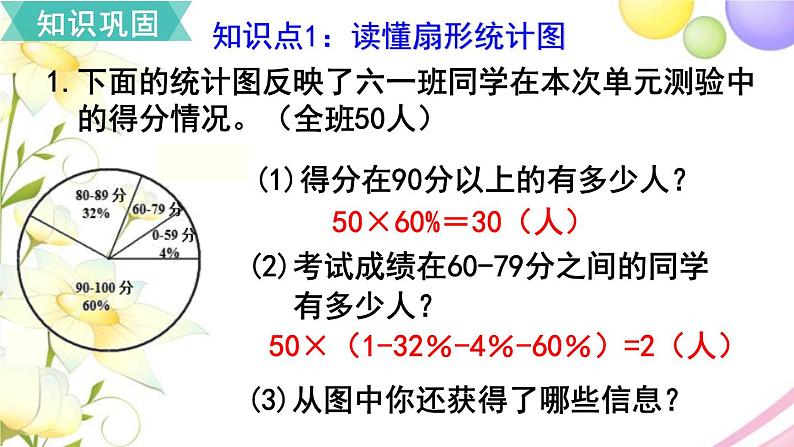 人教版六年级数学上册第9单元总复习第4课时统计与概率课件03