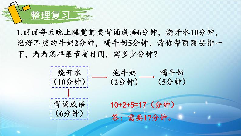 人教版四年级数学上册第八单元 数学广角——优化练习 同步课件第4页