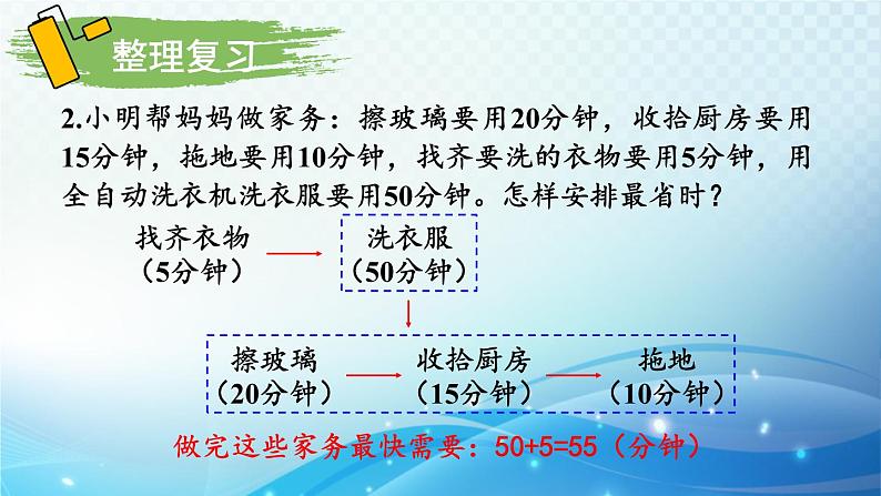 人教版四年级数学上册第八单元 数学广角——优化练习 同步课件第6页