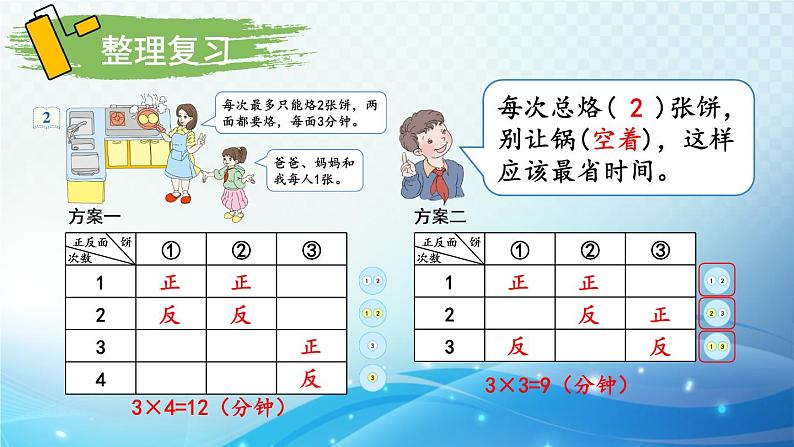 人教版四年级数学上册第八单元 数学广角——优化练习 同步课件第7页