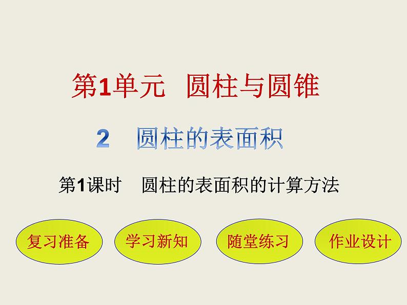 北师大版数学六下1.2圆柱的表面积ppt课件（送教案+练习）01