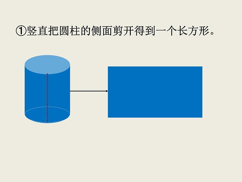 北师大版数学六下1.2圆柱的表面积ppt课件（送教案+练习）04