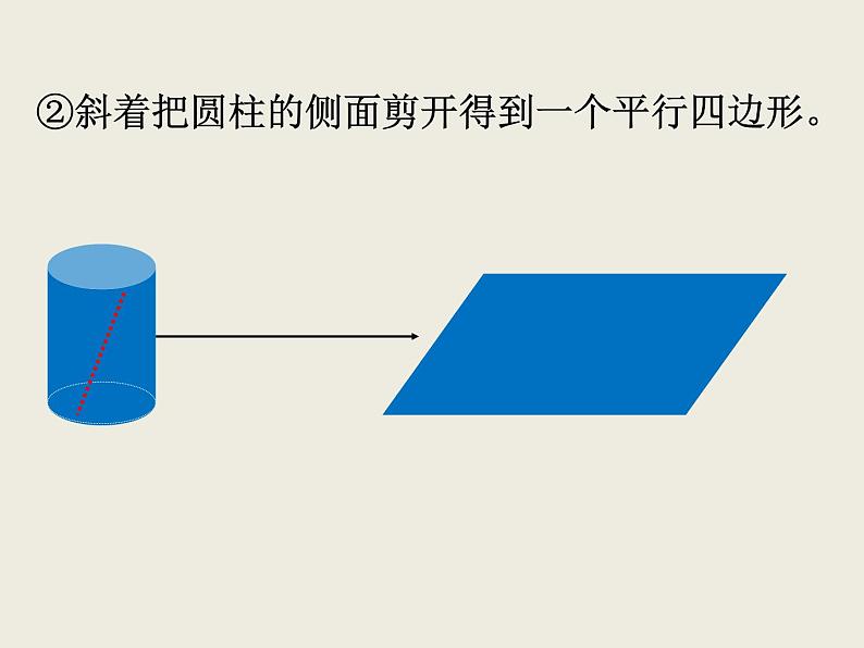 北师大版数学六下1.2圆柱的表面积ppt课件（送教案+练习）05