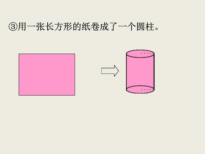 北师大版数学六下1.2圆柱的表面积ppt课件（送教案+练习）06