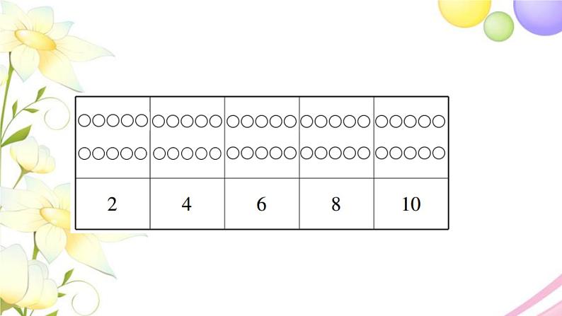 人教版一年级数学上册第1单元测试题PPT课件第6页