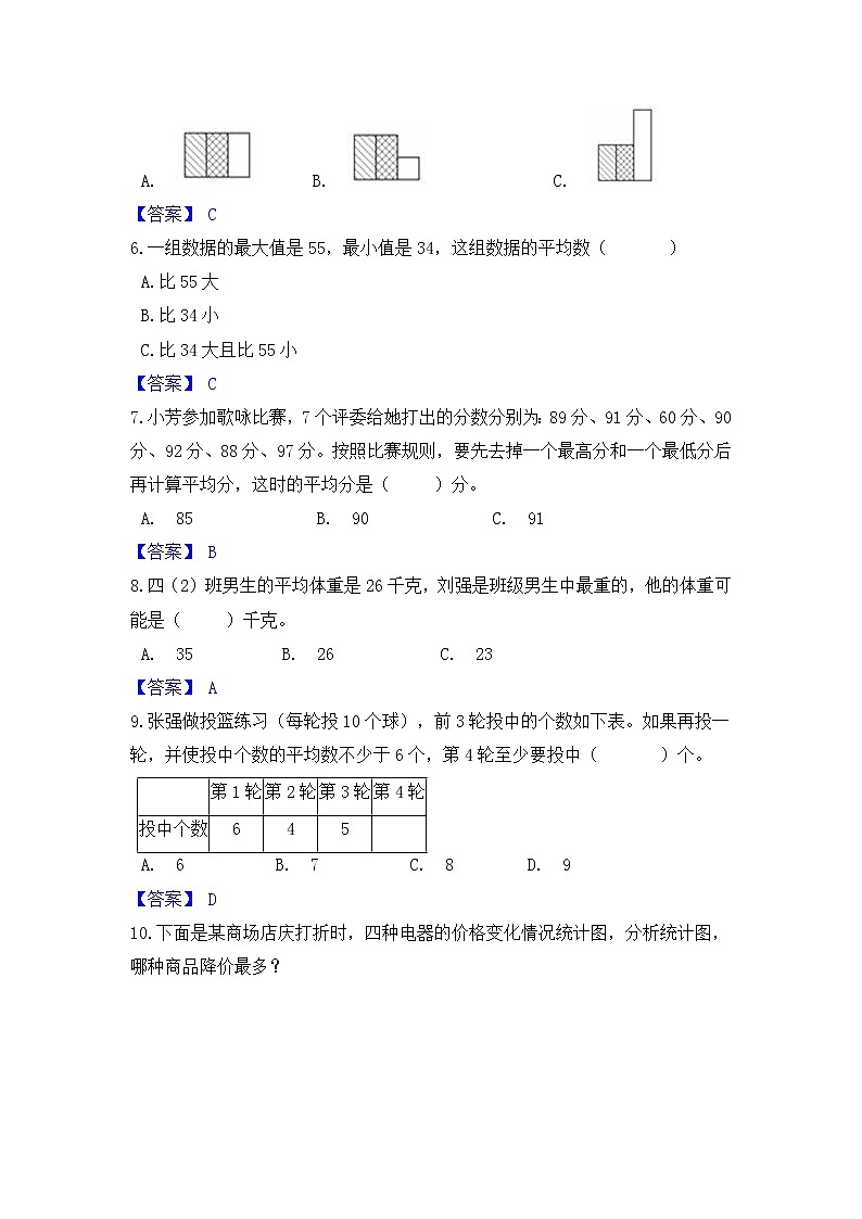 【高频单元易错题】苏教版2021-2022学年四上第4单元：统计表和条形统计图（一）（教师版+学生版）02
