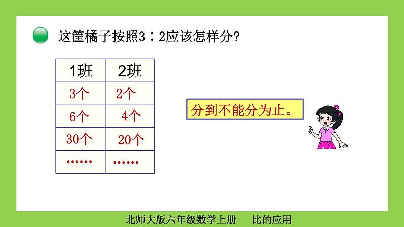 比的应用PPT课件免费下载03