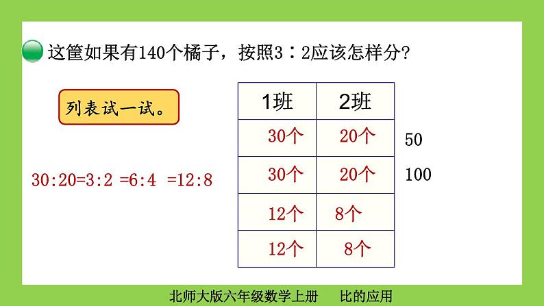 比的应用PPT课件免费下载04