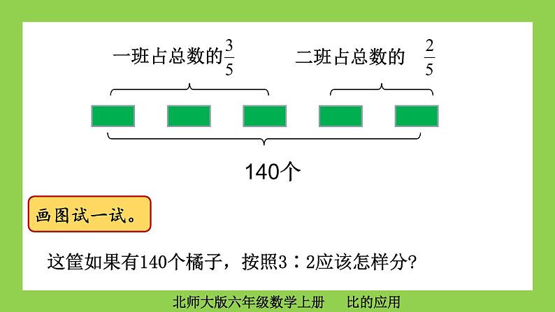 比的应用PPT课件免费下载05