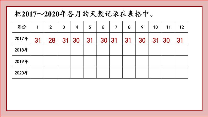 北师大版三年级数学上册看日历课件PPT第6页