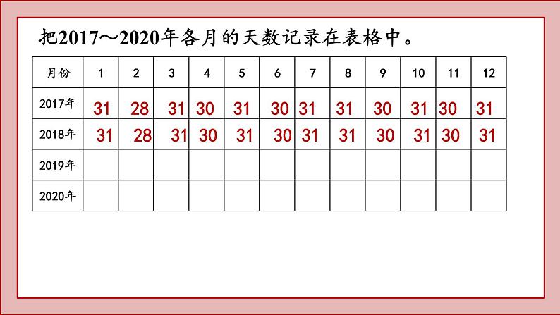 北师大版三年级数学上册看日历课件PPT第8页