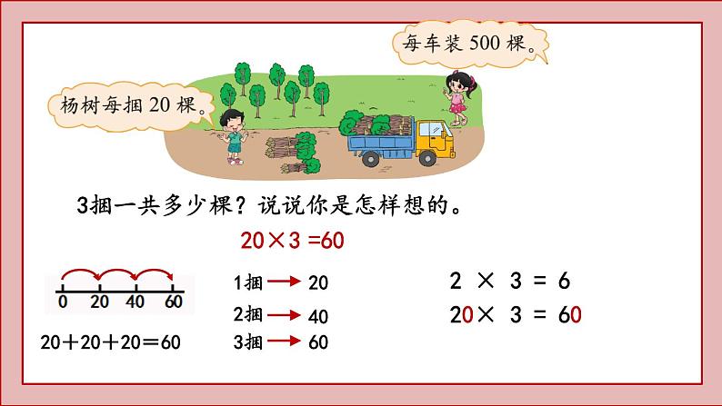 北师大版三年级数学上册小树有多少棵课件PPT第2页