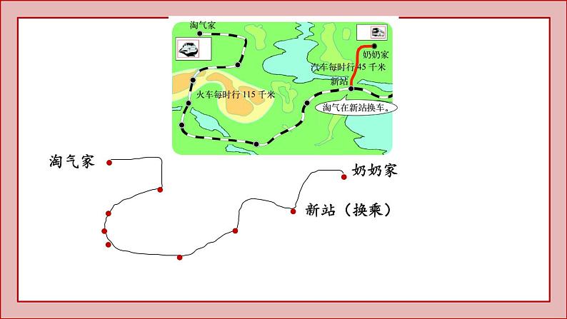 北师大版三年级数学上册去奶奶家课件PPT第3页