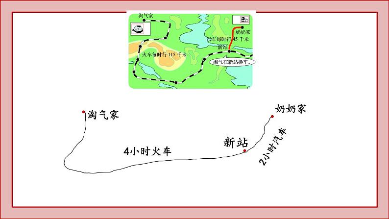 北师大版三年级数学上册去奶奶家课件PPT第4页