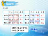 人教版四年级数学上册第八单元 第3课时 田忌赛马问题 同步课件